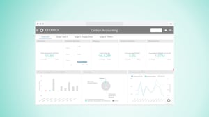 Measure | Measure and Manage Scope 1, 2 and 3 Emissions